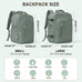 Laptop Bag Travel Backpack For Women Large Capacity Easyjet Social Buzz eSIMs