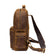 The Langley Backpack | Genuine Vintage Leather Backpack STEEL HORSE LEATHER